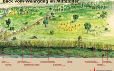 Neue Infotafel am Wehrgang